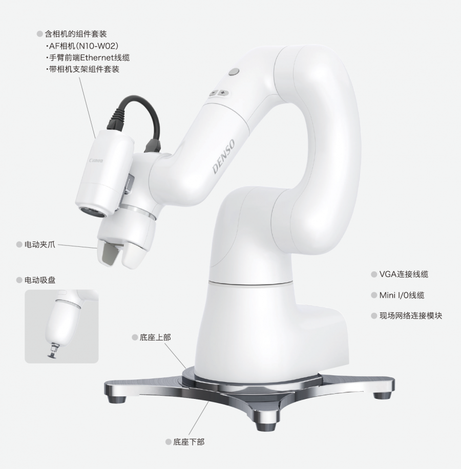 ��b�C����COBOTTA�xُ��_Optional_Products_C