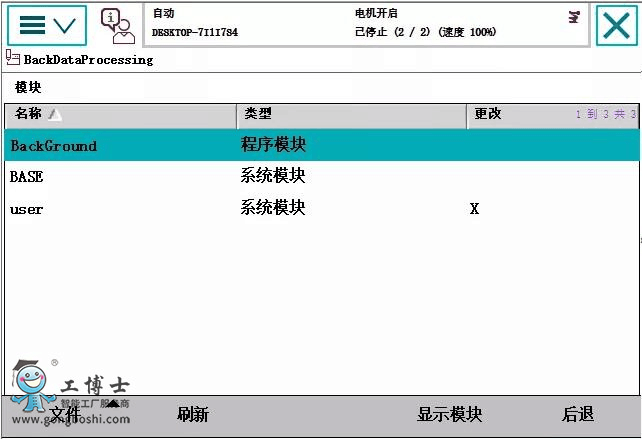 ABB�C�������