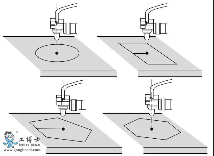 �����C(j��)�������