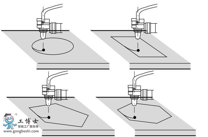 �����C(j��)�������