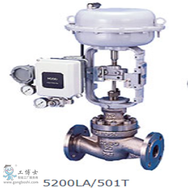 KOSO���b�o�a�Կ�501T픲������͆����{���y���� FISHER6200��λ�� 