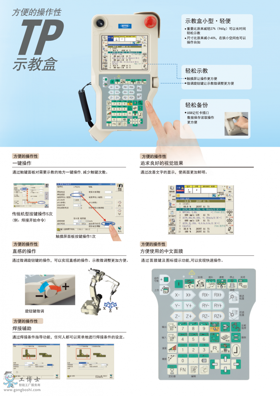 OTC�W��ϣ���әC����