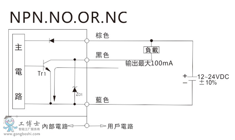 �Μʂ�����FF-403K�·�D