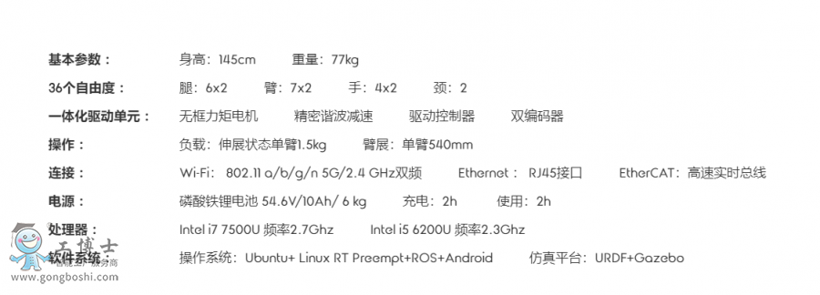 �����x�C����