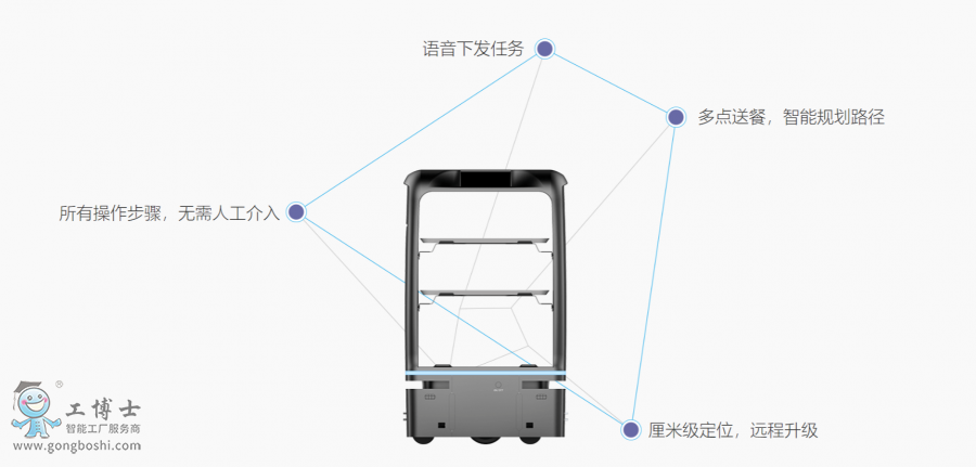 ���E�Ͳ͙C����