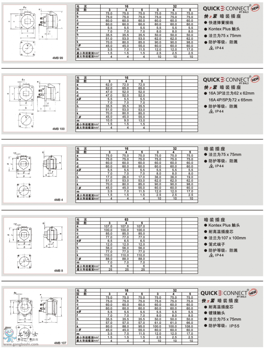 IP44���bֱ������ߴ�