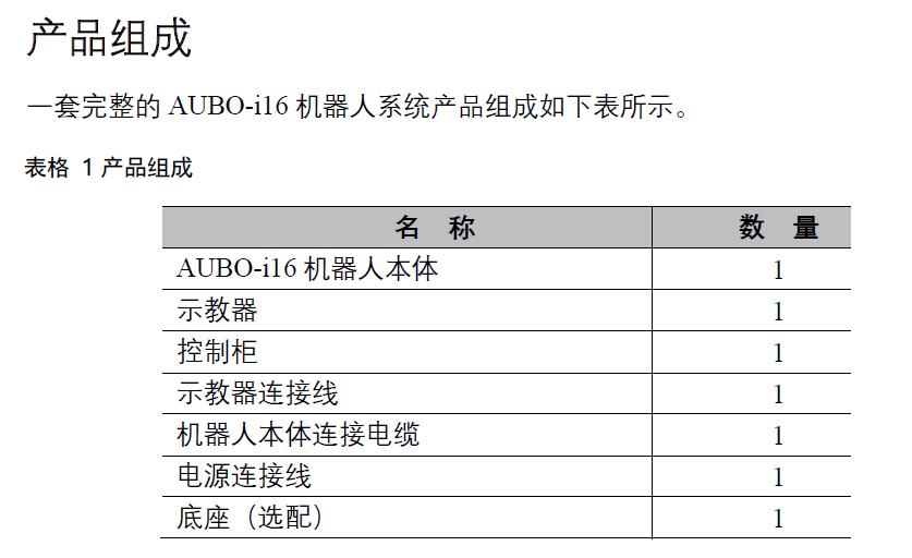 �۲��C(j��)����AUBO-i16_SCB2 �Ñ��փ�(c��)_V4.5.8