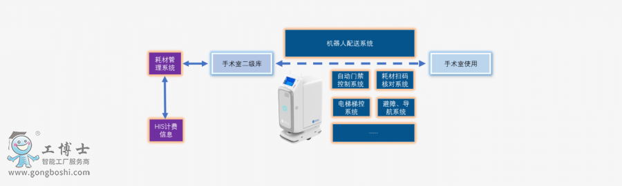 ��יC(j��)����