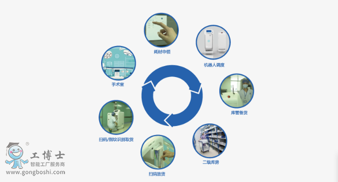 ��יC(j��)����