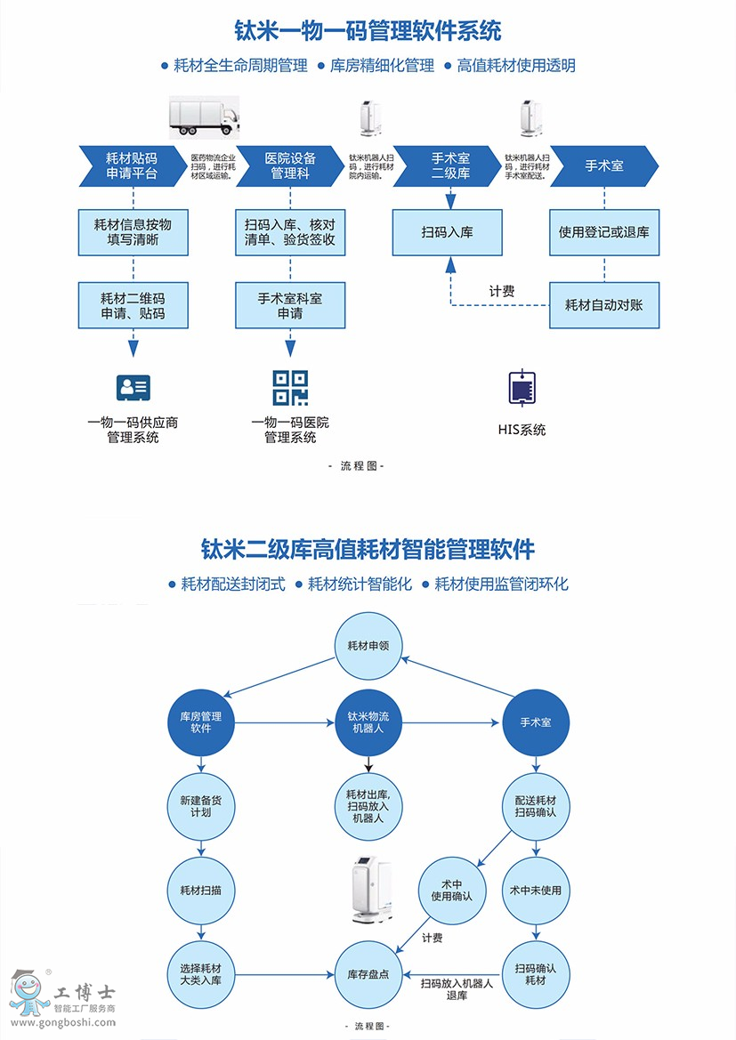 ��יC(j��)����