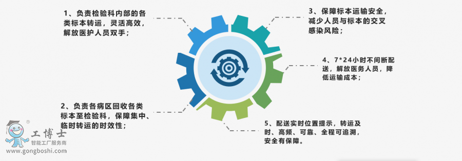 ��יC(j��)����