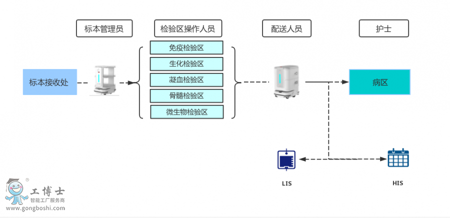 ��יC(j��)����