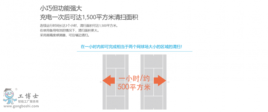 whiz�坍�C(j��)����