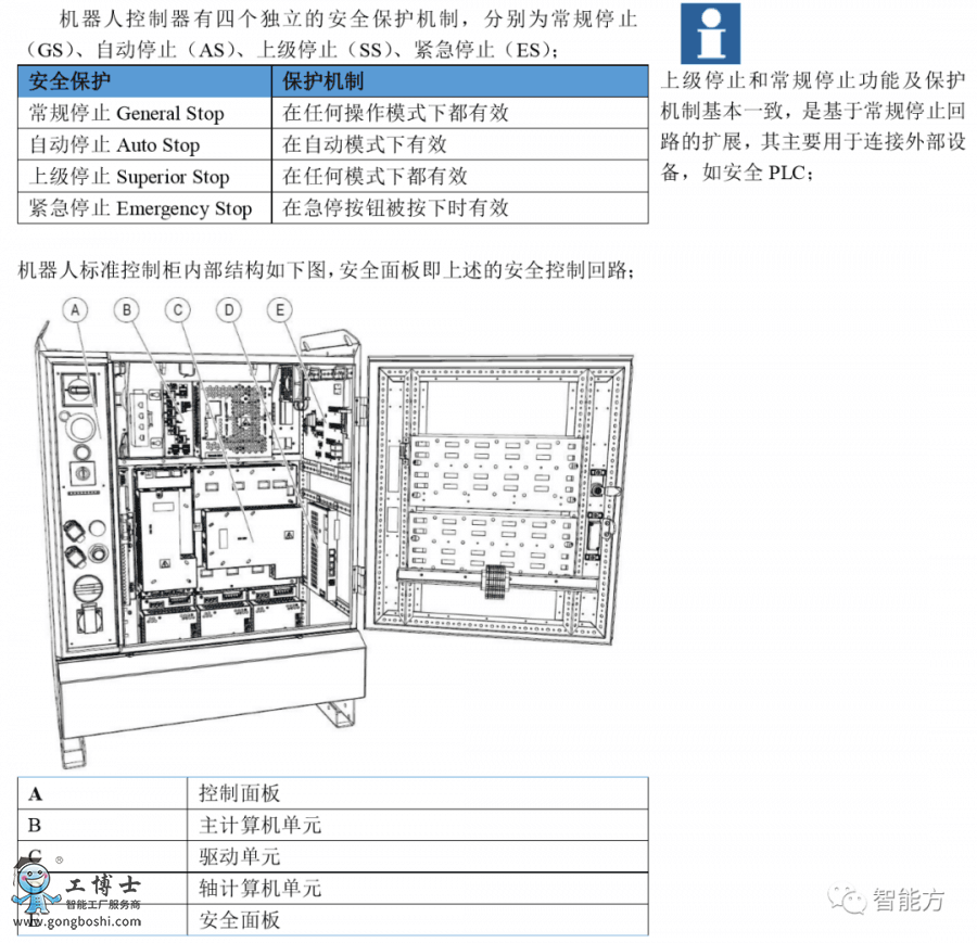 ABB�C�������