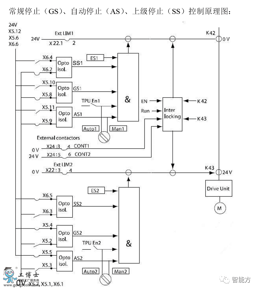 ABB�C�������