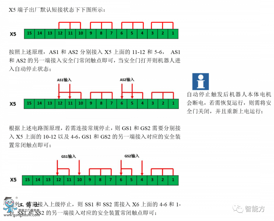 ABB�C�������