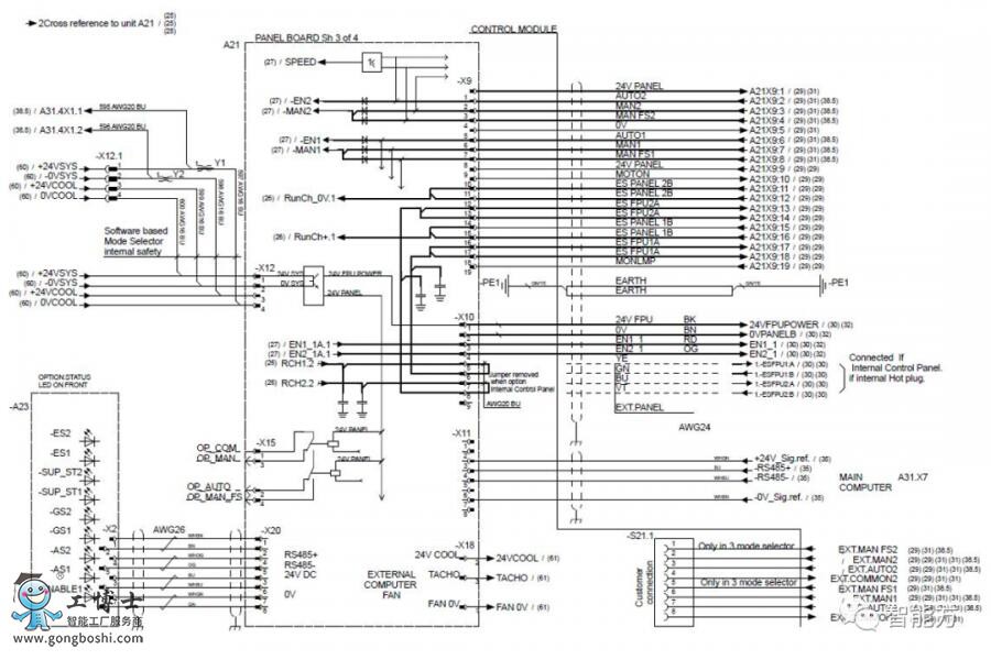 ABB�C�������