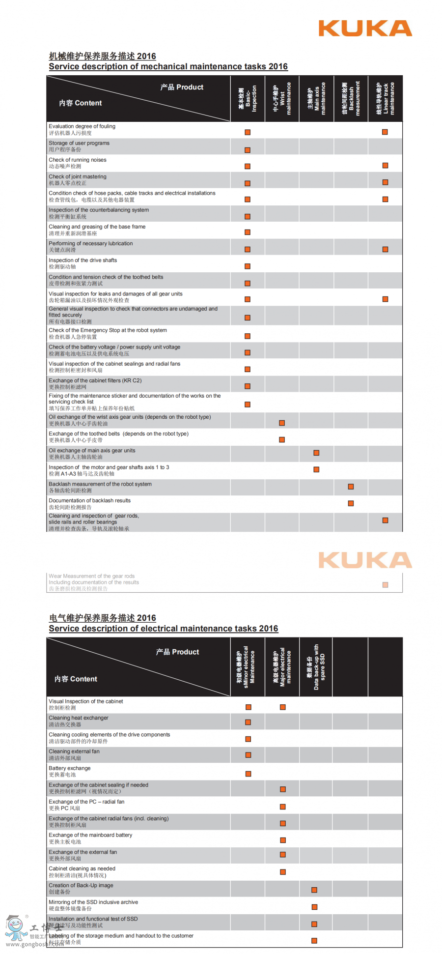 �쿨�C���˱��B