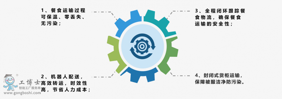 ��יC����