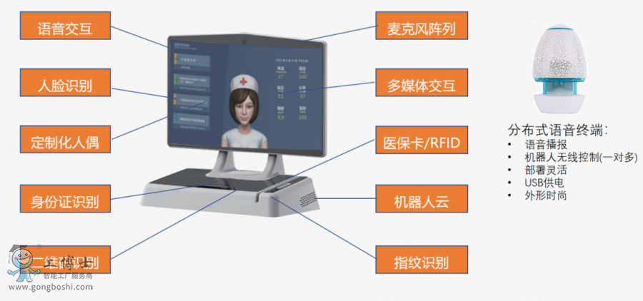 ��יC����