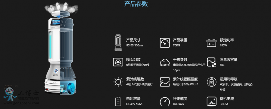 ���������C����