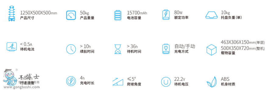 �������{�C����