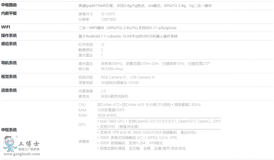 �������{�C����