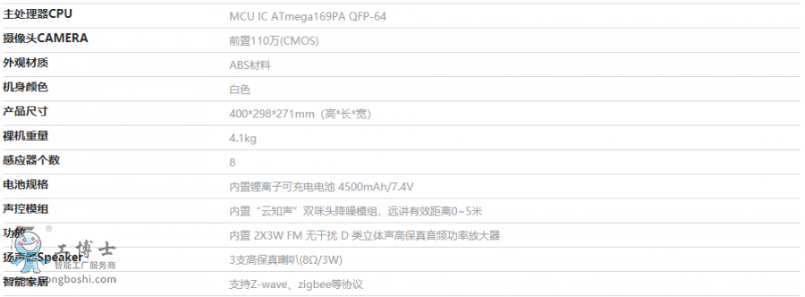 �������{�C����