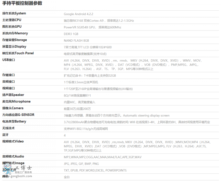 �������{�C����