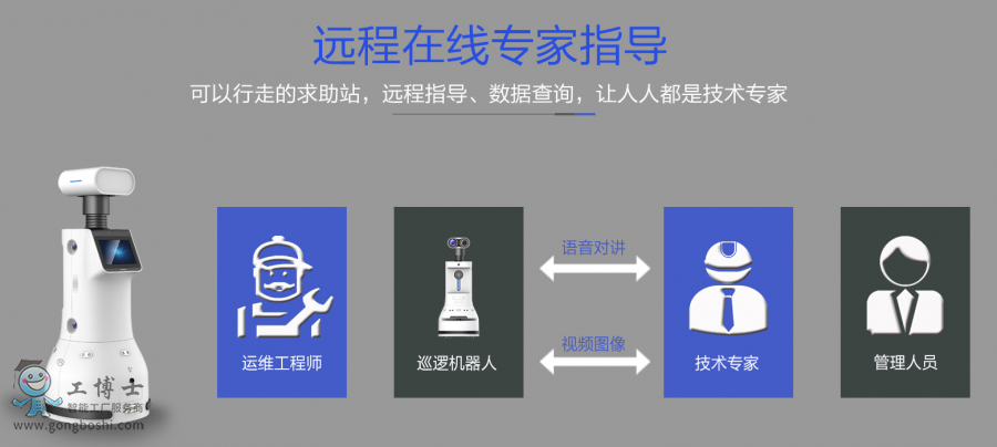 �����d�C����