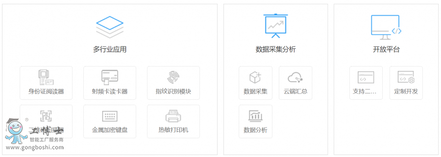 ���ޙC����