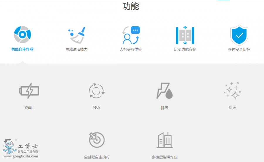 ���ޙC����