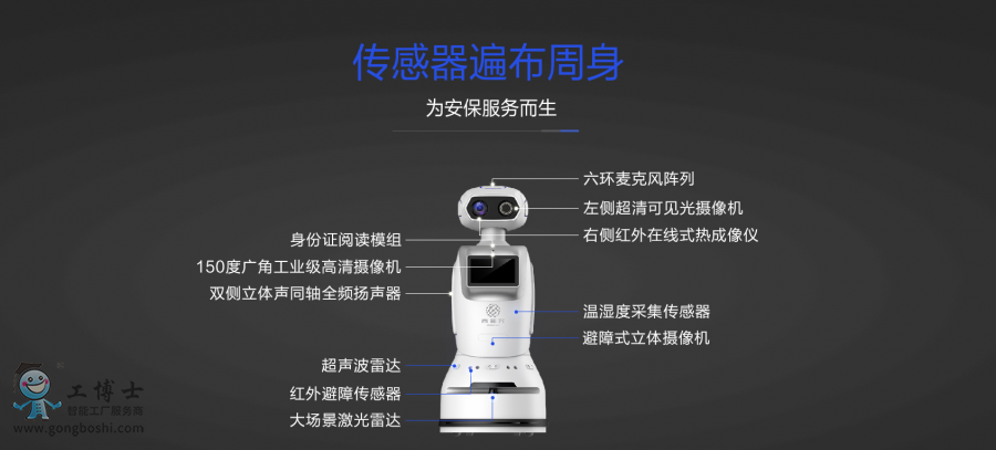 Ѳ߉�����C����