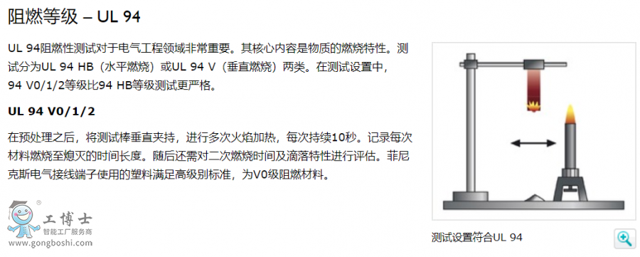 ���Ӯa(ch��n)Ʒ��ȼ����