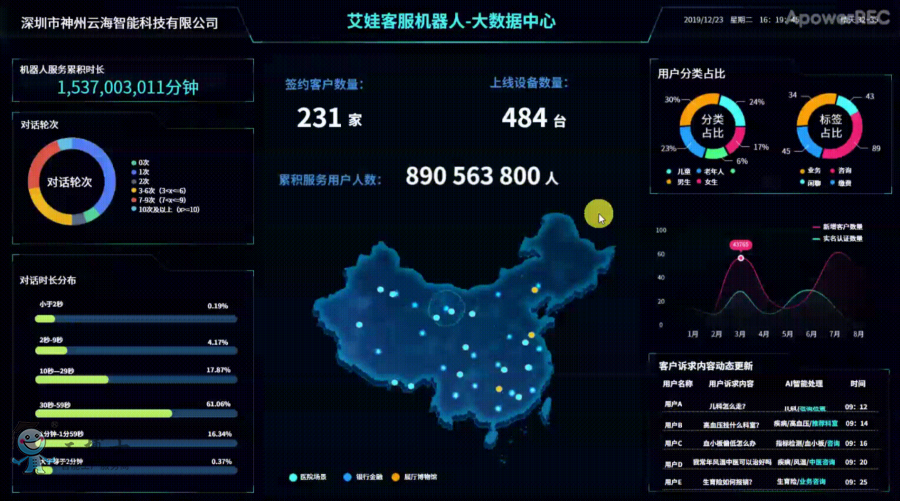 ���ޙC����