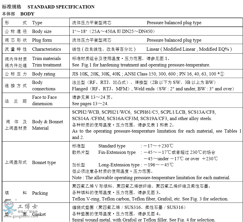 KOSO���b510D�༉����ʽ��Ͳ�������{���y�x��Ҏ���