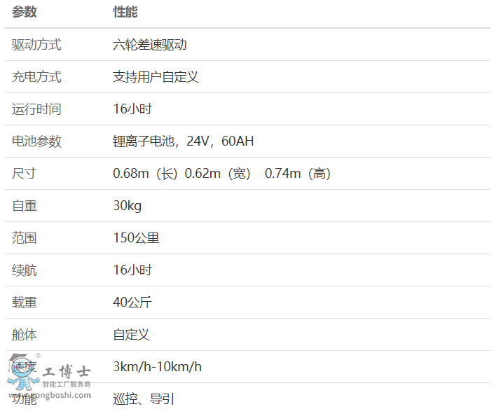 С���ƄәC����