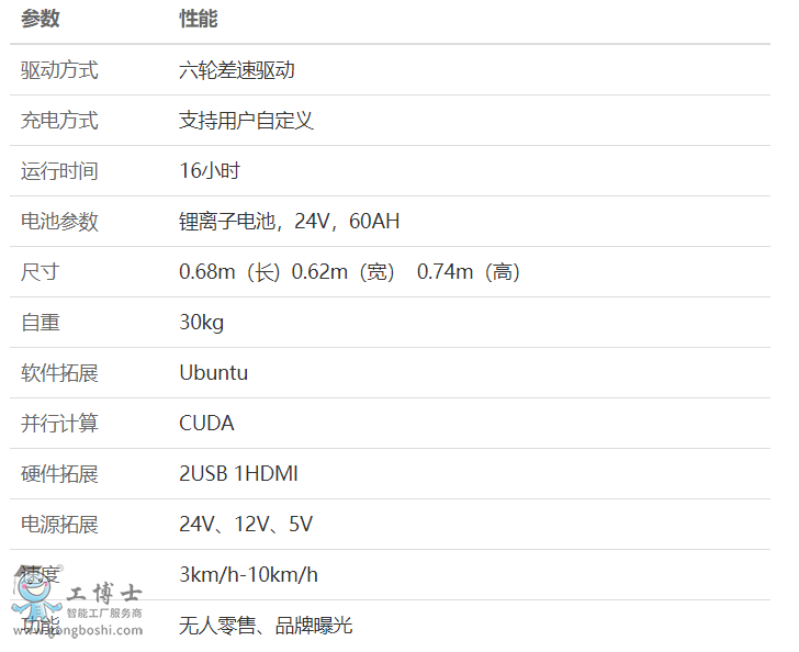 С���ƄәC����