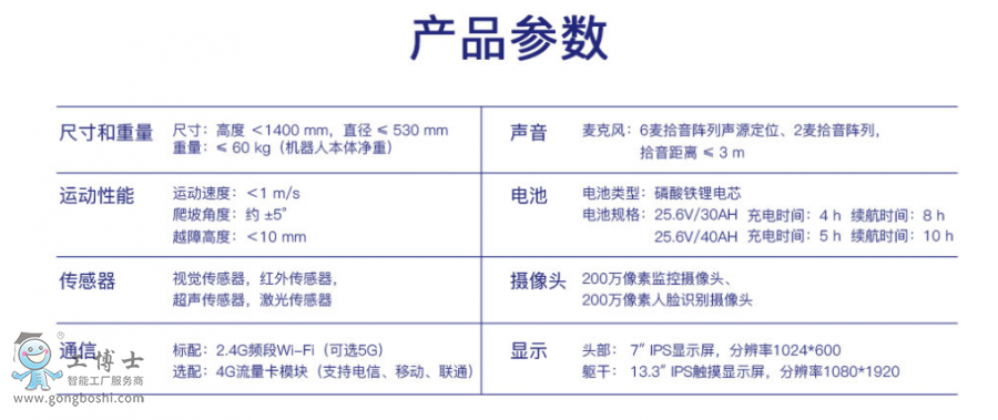 �����יC����