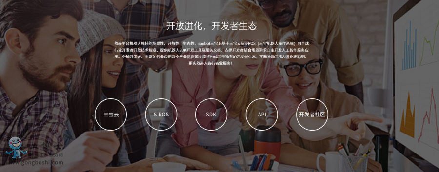 �����C����