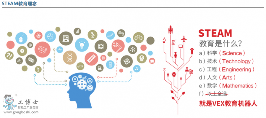 ���̙C����