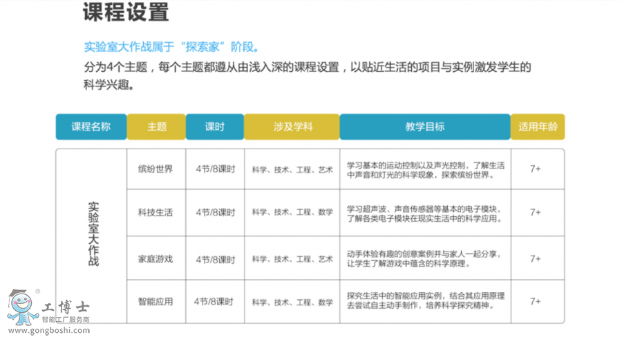 ���̙C����