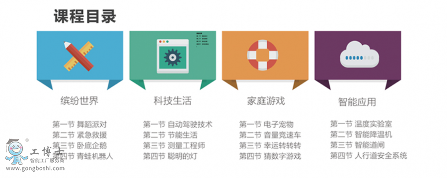 ���̙C����