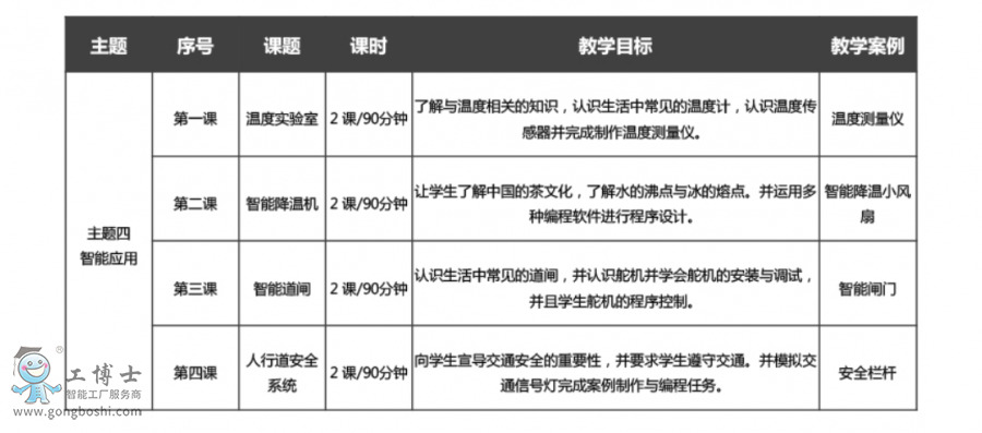 ���̙C����