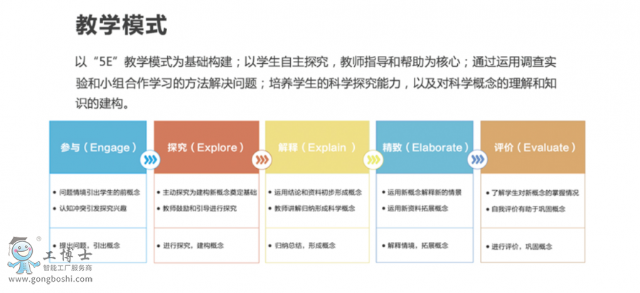 ���̙C����