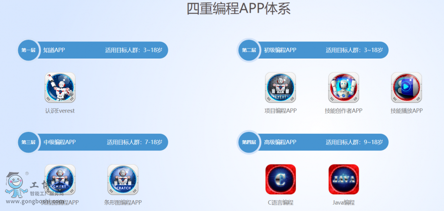 �����L���C����