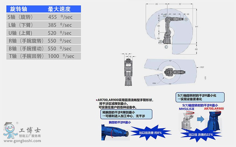 ���������C����