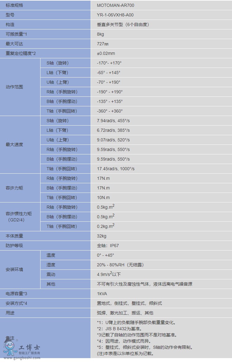 ���������C����