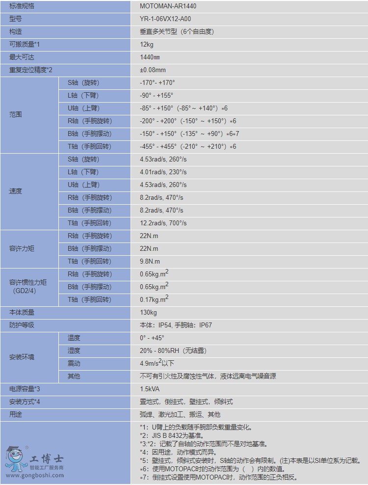 ���������C����