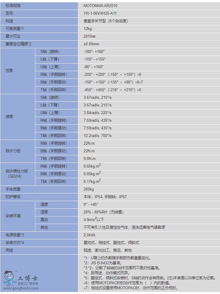 ���������C����